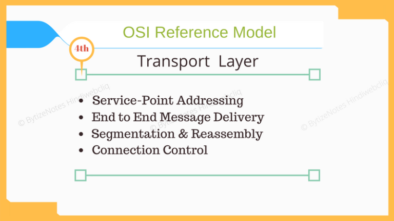 transport layer of osi model