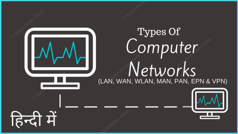 computer networking and types