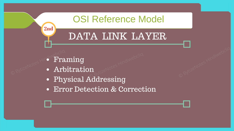 Data link layer functions
