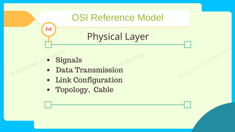 physical layer of osi model in hindi